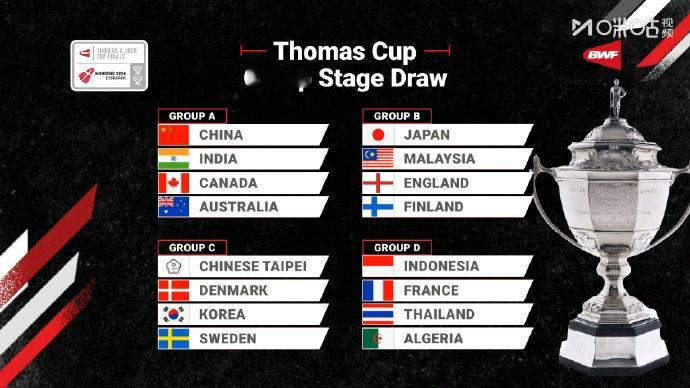汤杯中国印度加拿大澳大利亚同组 2026汤尤杯小组赛抽签仪式，汤姆斯杯中国队位列