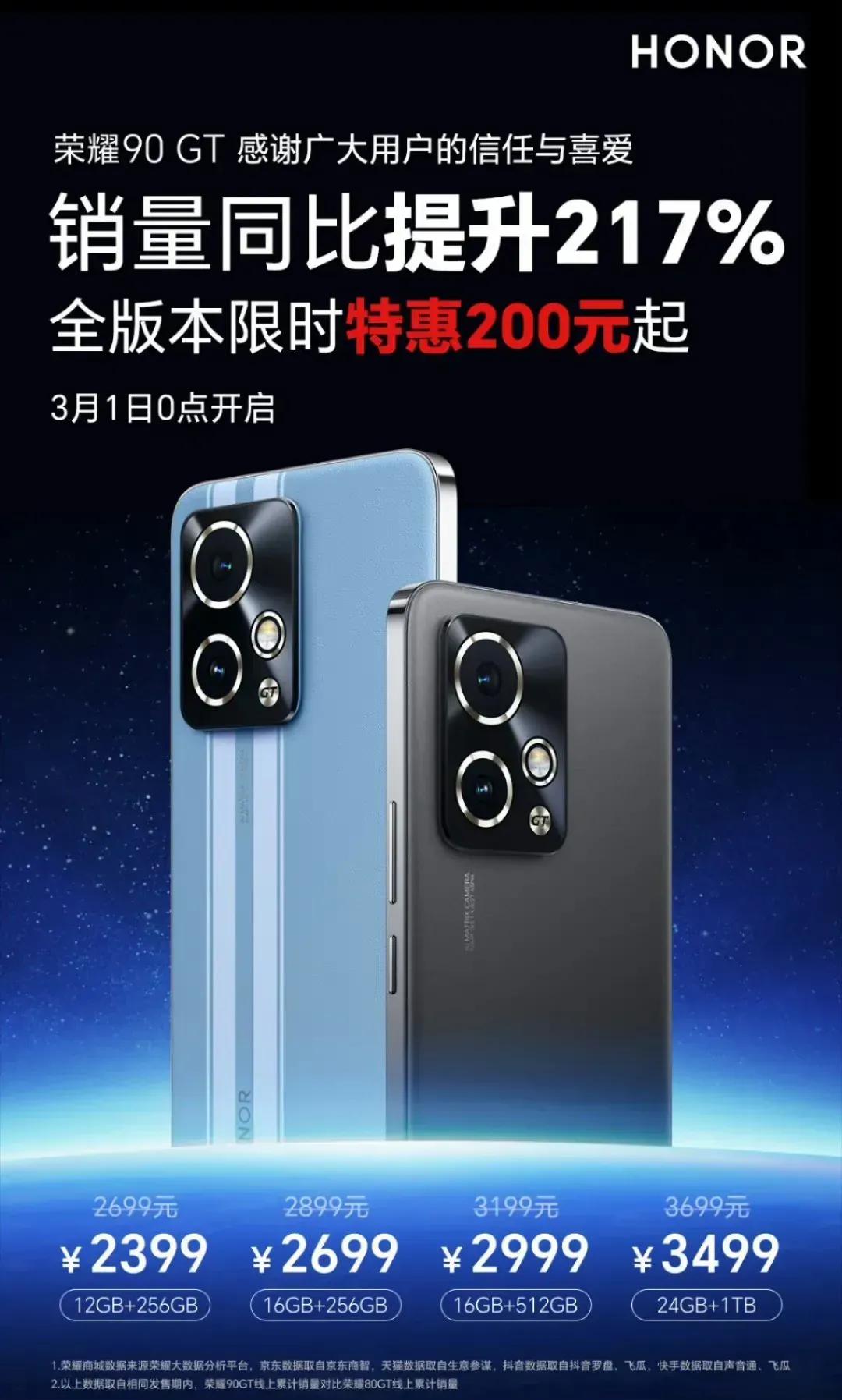 前有荣耀90 GT可以升级MagicOS 8.0系统，现有荣耀90 GT全系降价