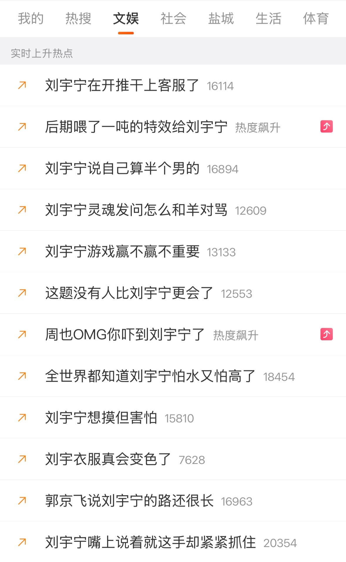 昨天7个，今天12个还有一个在文娱，就是这么有热度啊！他就是话题中心人物！刘宇宁