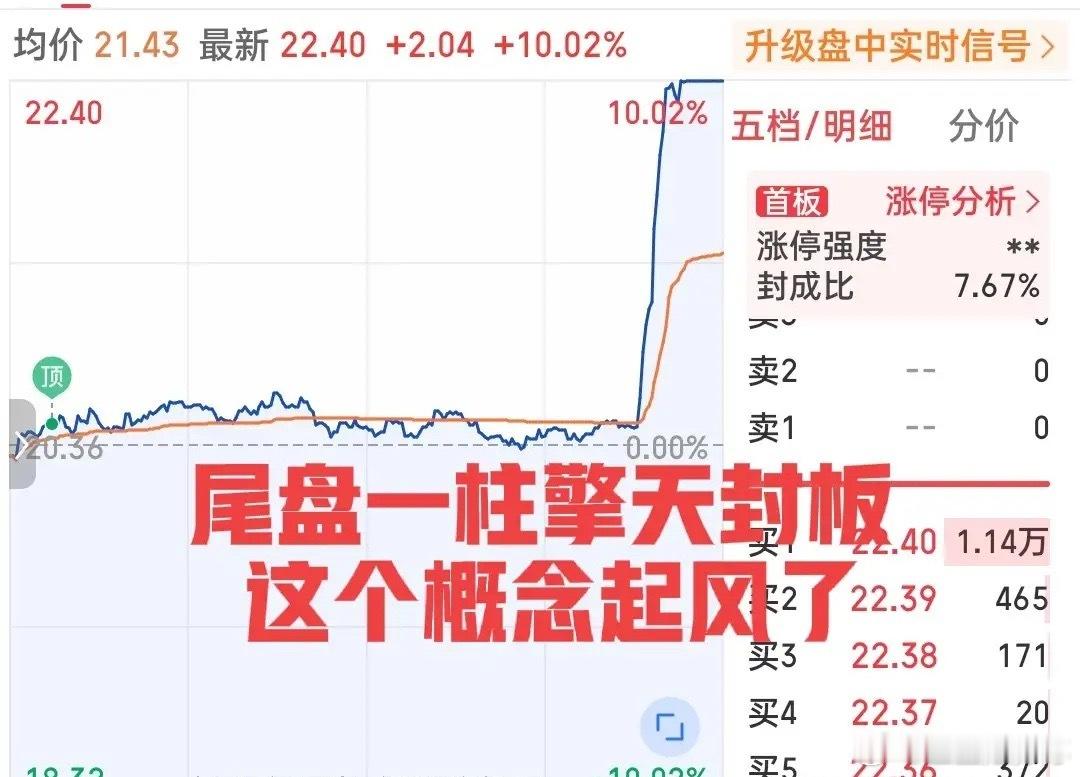 神奇的两点半！这只小票再现尾盘从地平线爆拉一柱擎天顶到涨停板的神迹！尾盘净流入资