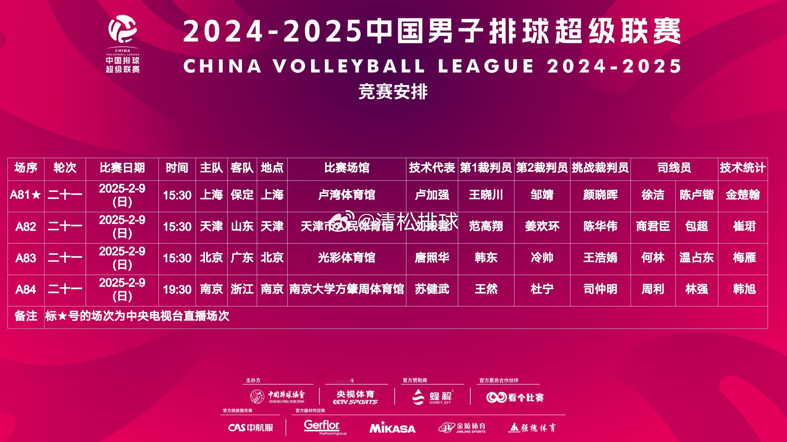 2024-2025中国男排超级联赛A级季后赛第二十一轮赛程（2.09 周日）E组