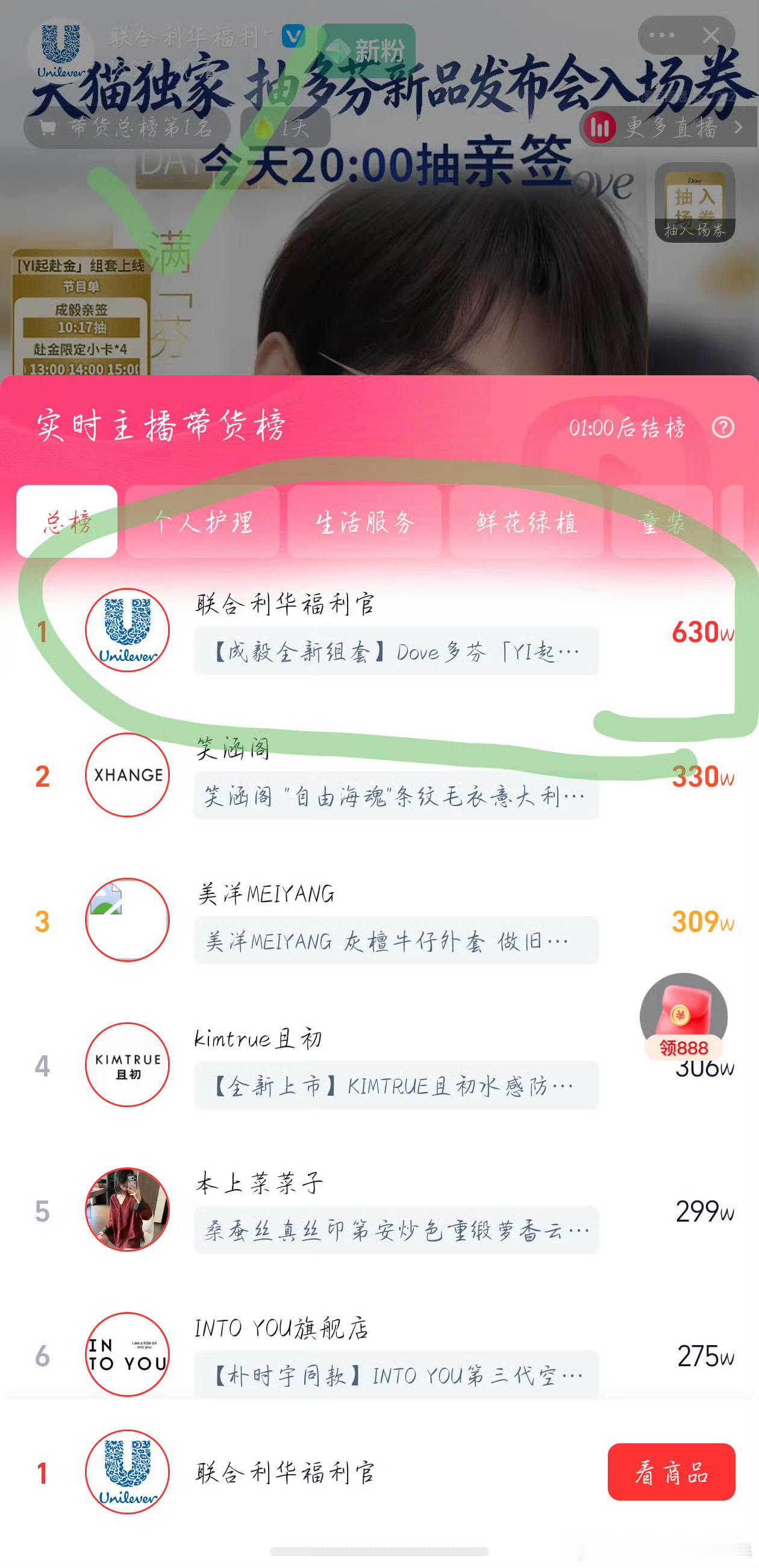 成毅[超话]成毅 cy成毅联合利华美护发代言人 cy 成毅太牛了一个新品发布就直