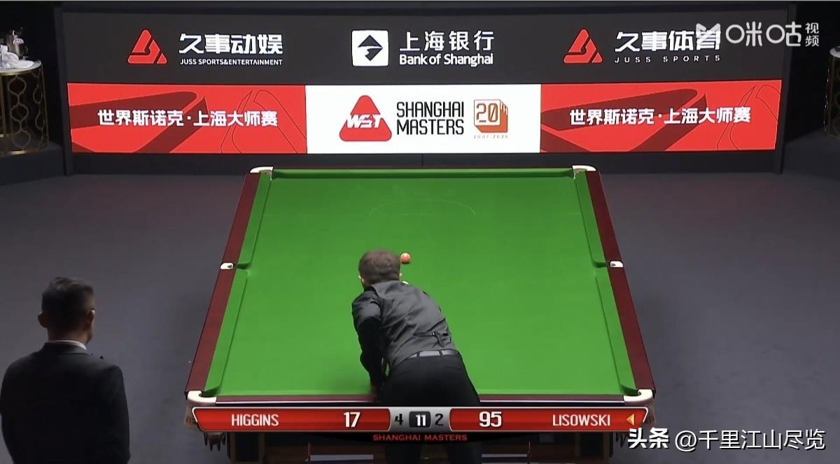 6：5，希金斯绝杀利索夫斯基，惊险晋级上海大师赛8强！
      北京时间今天