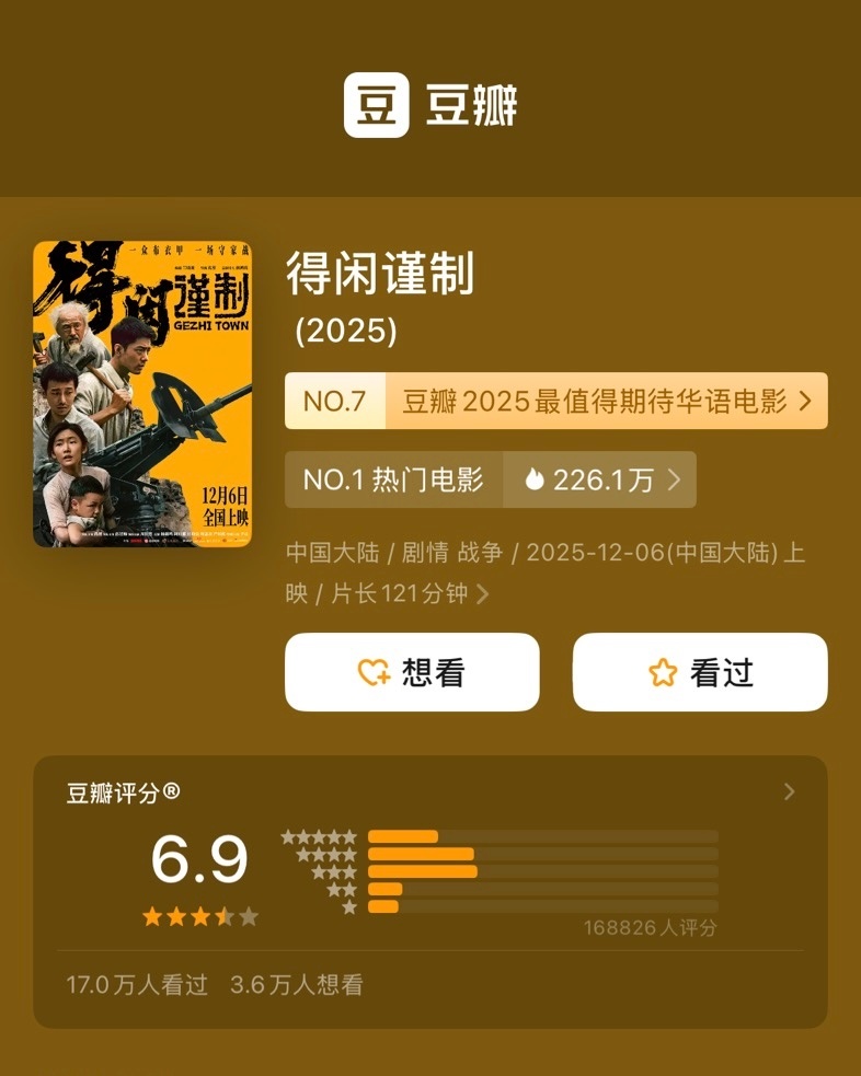 《得闲谨制》豆瓣开分6.9，低了。 