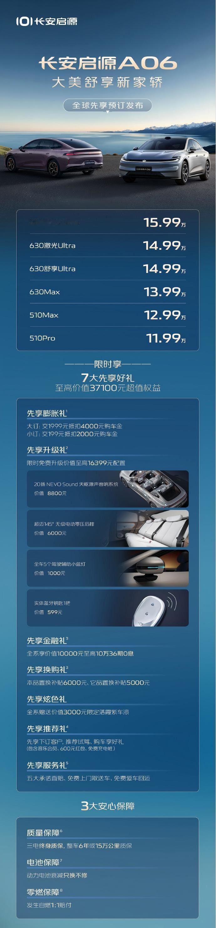 车盟快讯：9月28日，长安启源A06正式开启全球先享预定，此次共发布6款车型，先