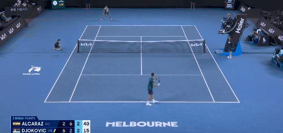 阿卡大角度撕扯逼德约回球出局，第三盘率先破发