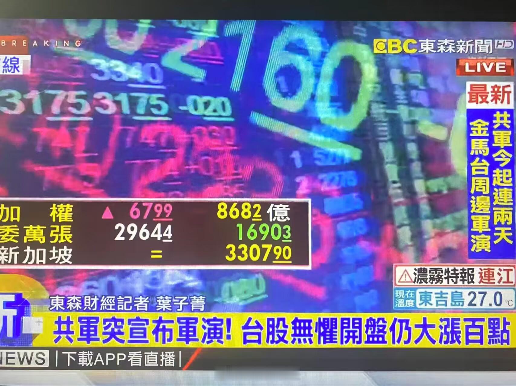 要办身份证了，弯弯人民开心呐，大涨喜迎军哥哥 ​​​