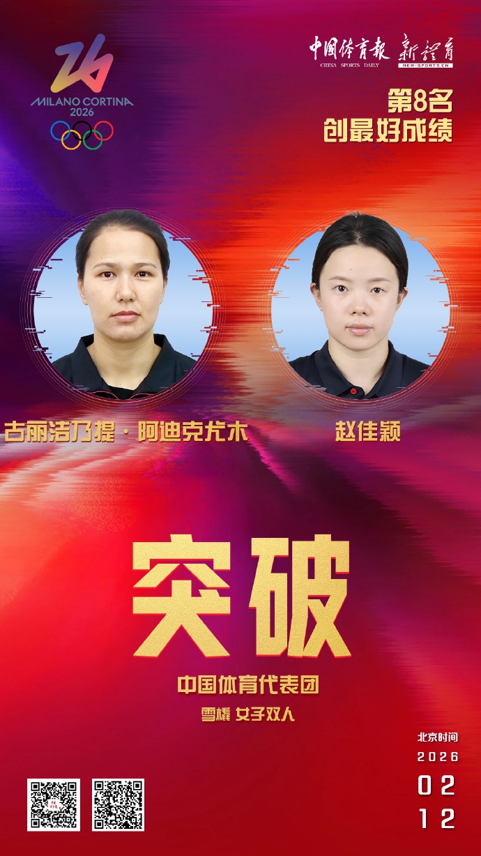 雪橇女子双人决赛，古丽洁乃提、赵佳颖获第8名刷新最好成绩