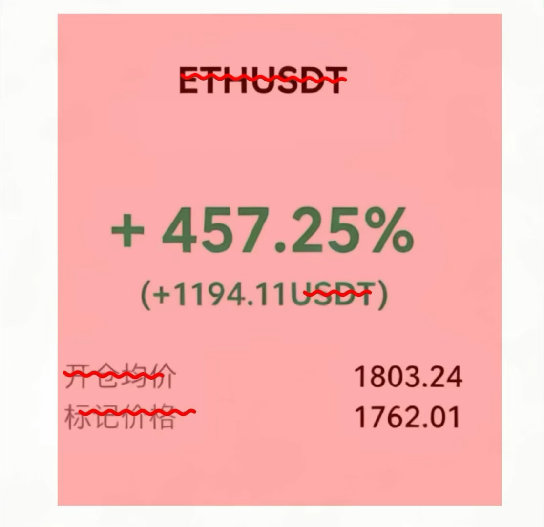 昨天的65600/以太1770哆单离场后，内部在65900/以太1800箜，已拿
