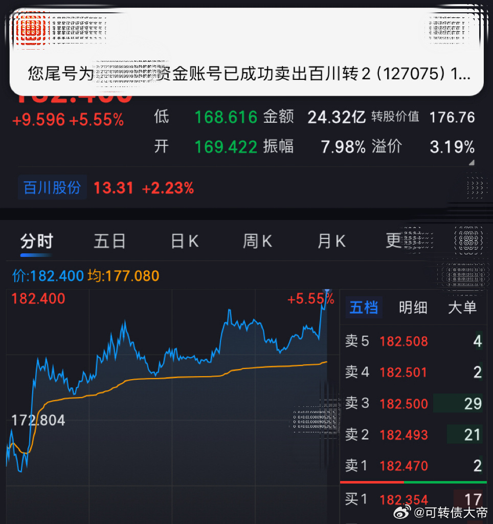百川转2 转债领域又有几个能做到如此精准到数字的每天一只可转债股票