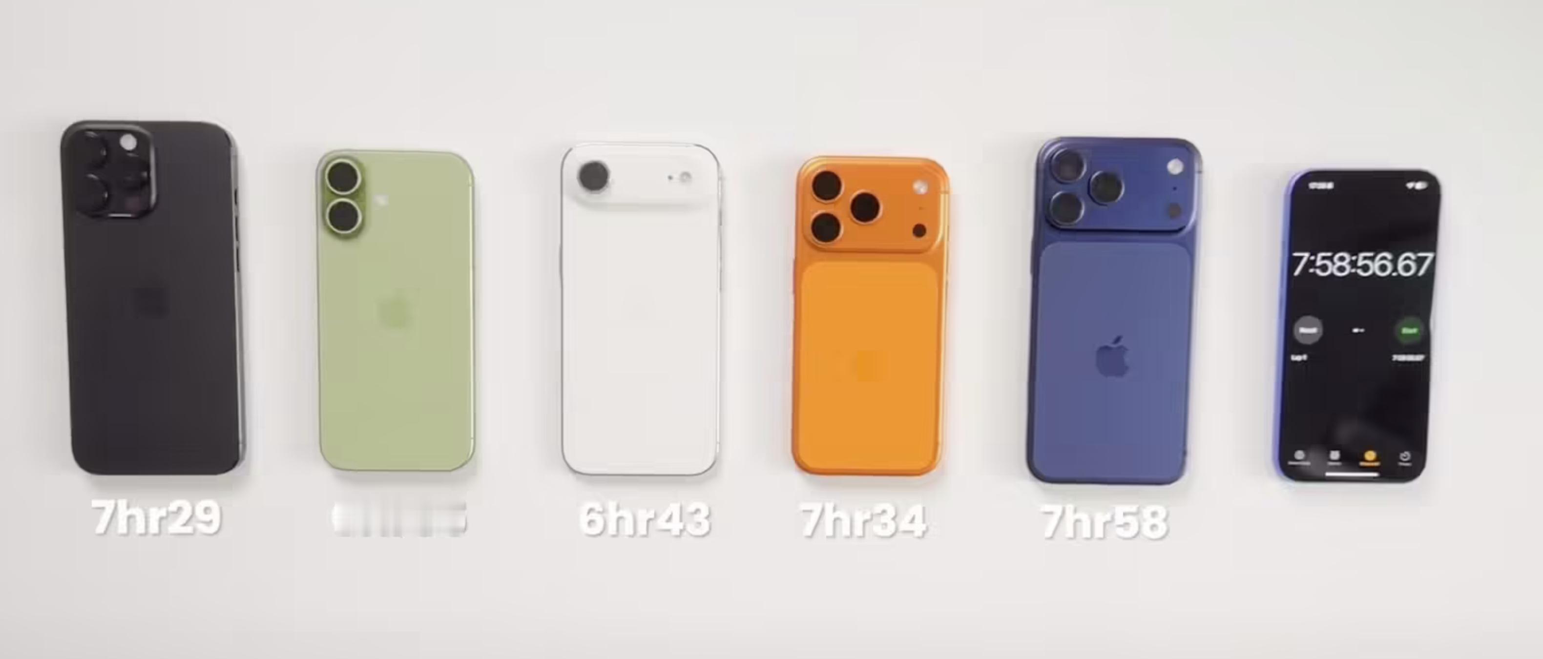iPhone17ProMax续航实测夺冠 数据来源于The Tech Chap的