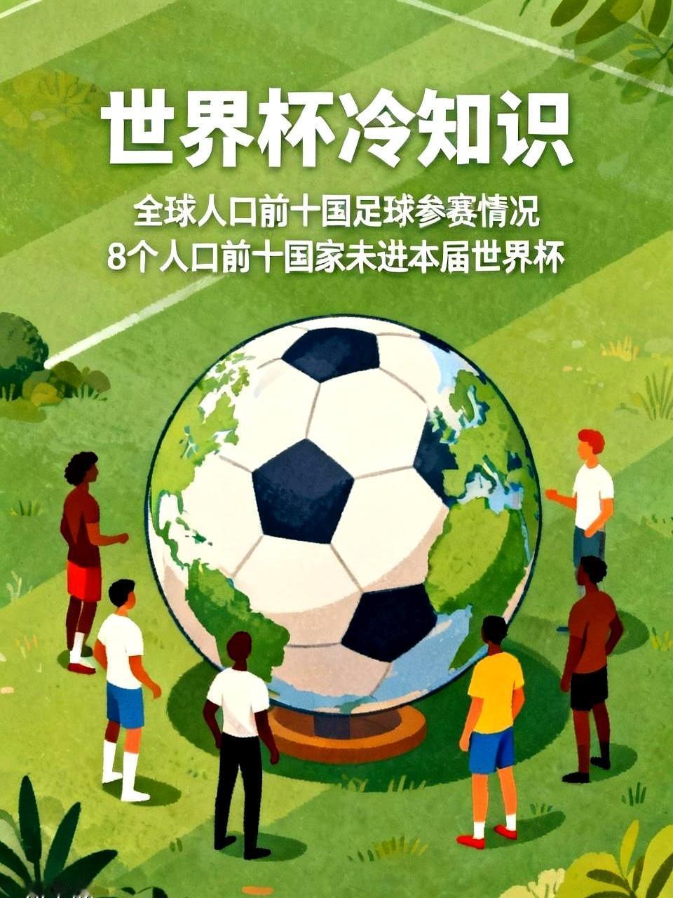 16万人口的小国库拉索，竟然踢进了世界杯，这是什么概念？

2026年世界杯，人