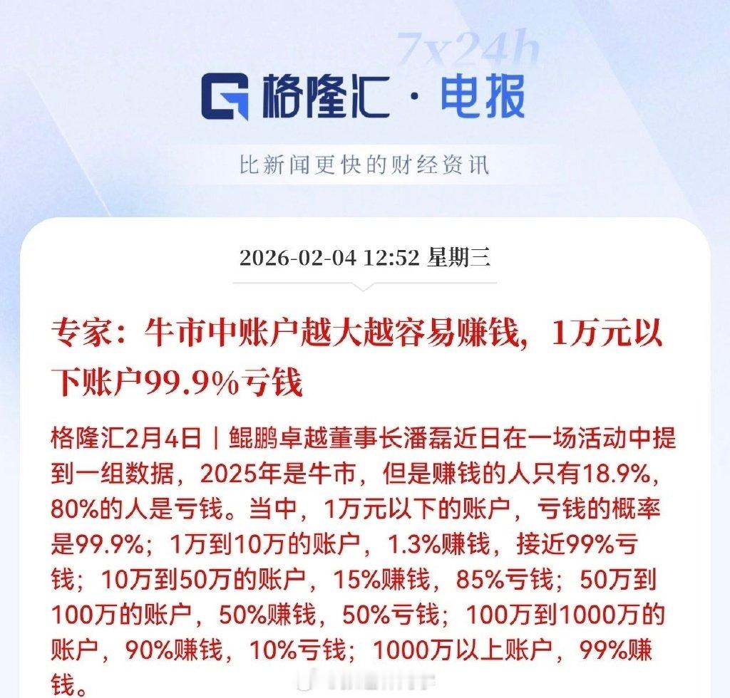 专家：牛市中账户越大越容易赚钱，1万元以下账户99.9%亏钱…