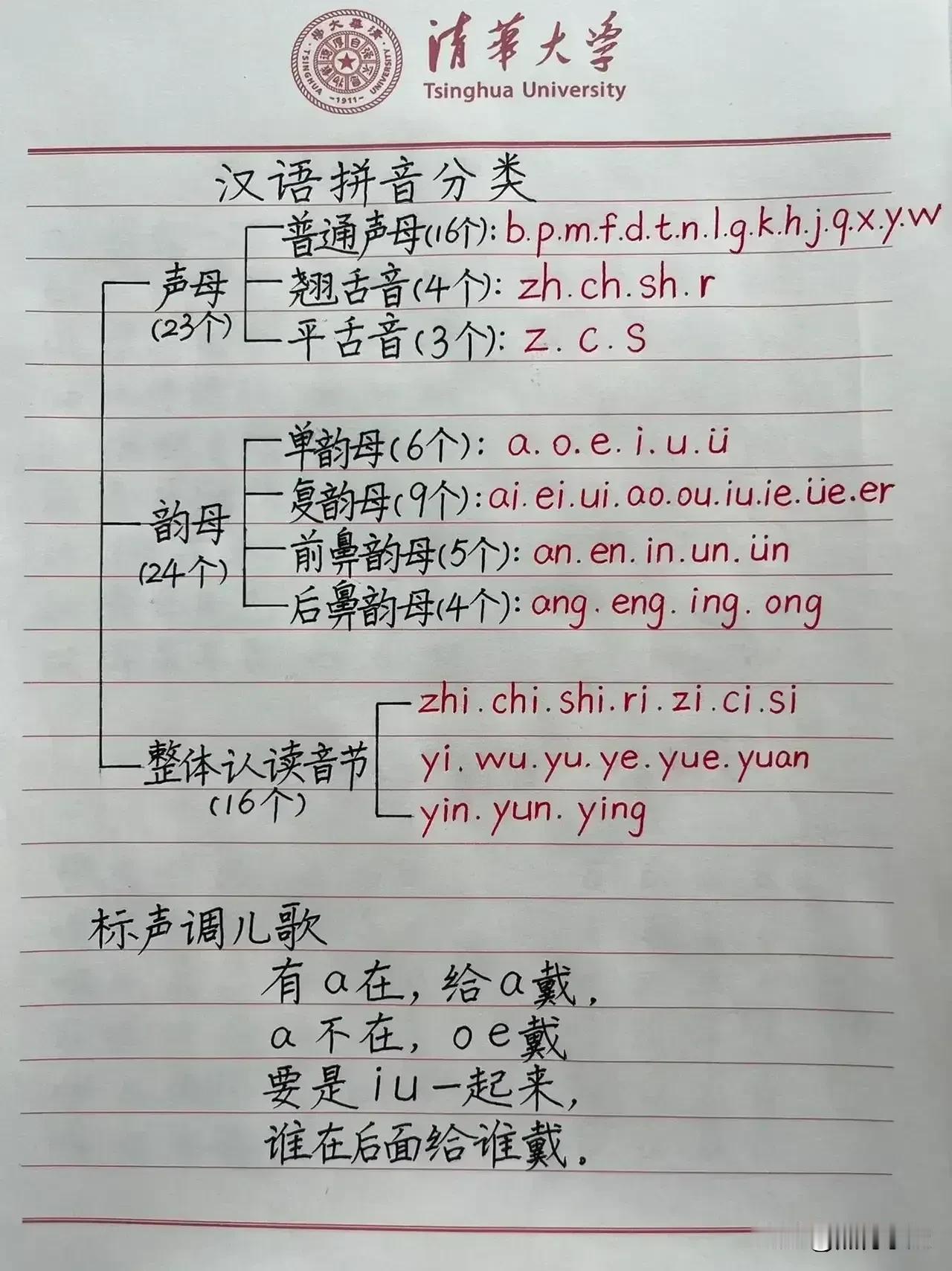 天呐！太厉害了！不愧是博士学霸妈妈，为了让儿子赢在起跑线上，竟然将汉语拼音编成顺