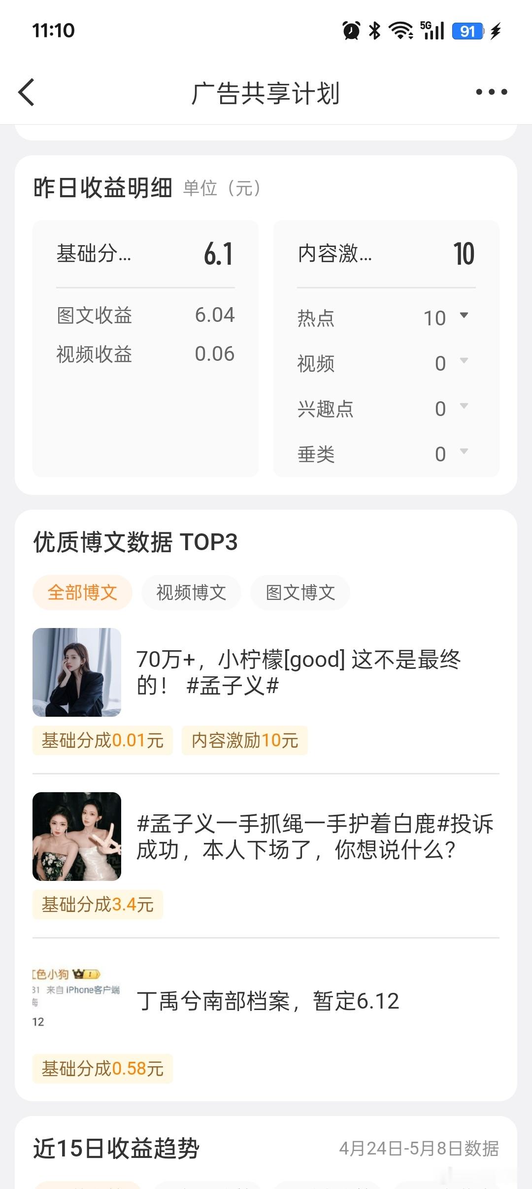 烟钱都不够，红稿真的还要继续吗？ 