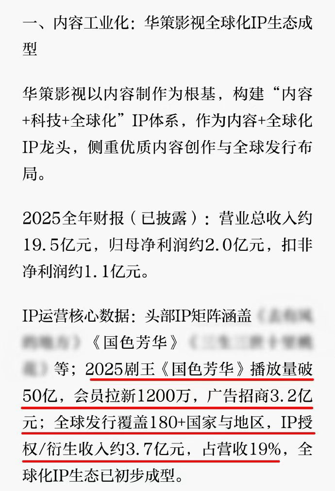 杨紫国色芳华2025剧王杨紫财神爷 杨紫财神爷，2025剧王国色芳华，播放量破5