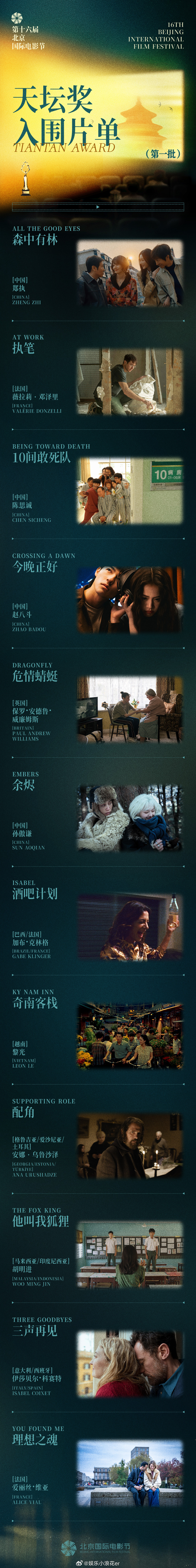 2026北影节天坛奖入围片单 第一批入围名单公开↓ 包括《森中有林》《10间敢死