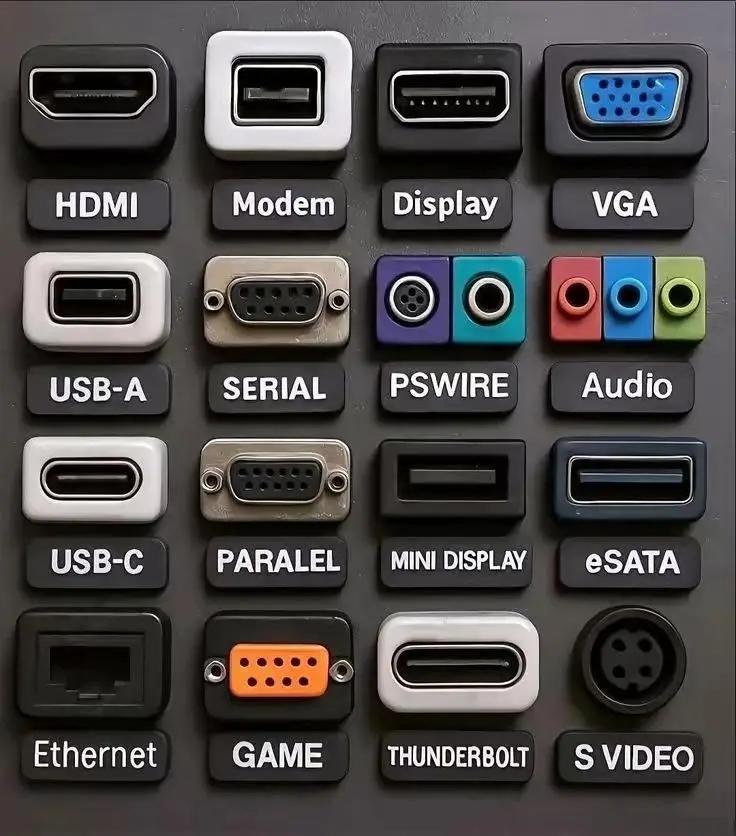 过去乱七八糟的接口 