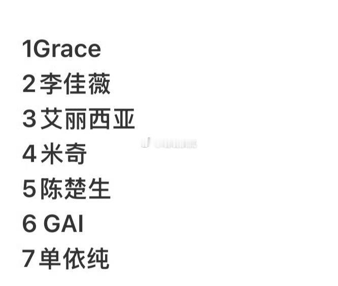 歌手第九期歌手竞演顺序歌手2025 看到竞演顺序出炉，瞬间更期待周五的舞台了！不