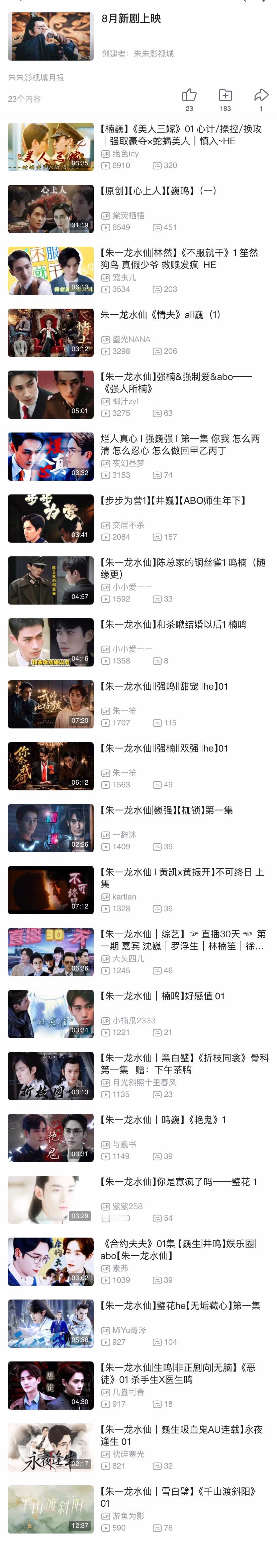 周末愉快 ​​​