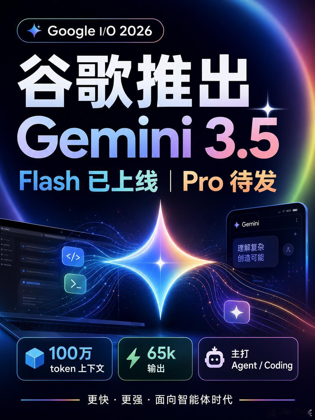 谷歌发布新模型，Gemini3.5来了🤖在 Google I/O 上，谷歌正式