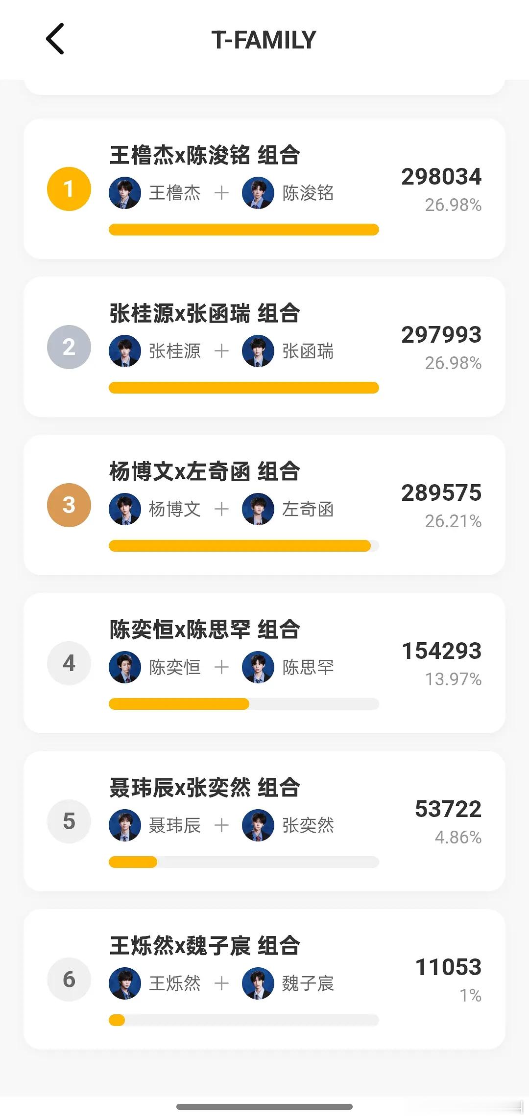 我去 好激烈 