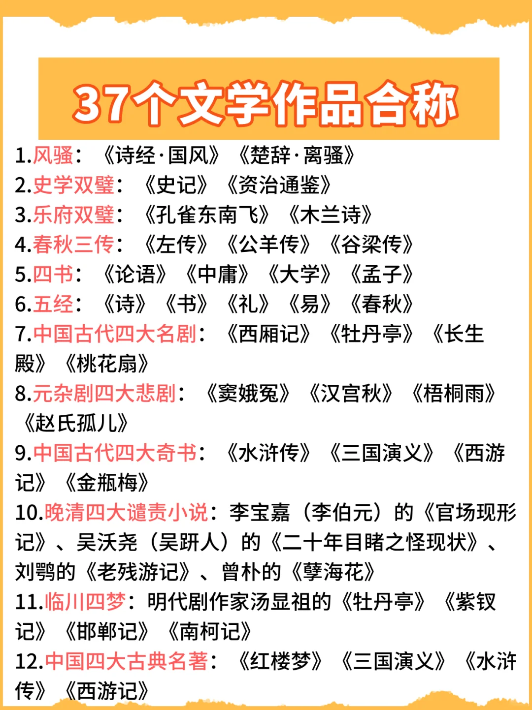 必考文学常识：37个文学作品合称