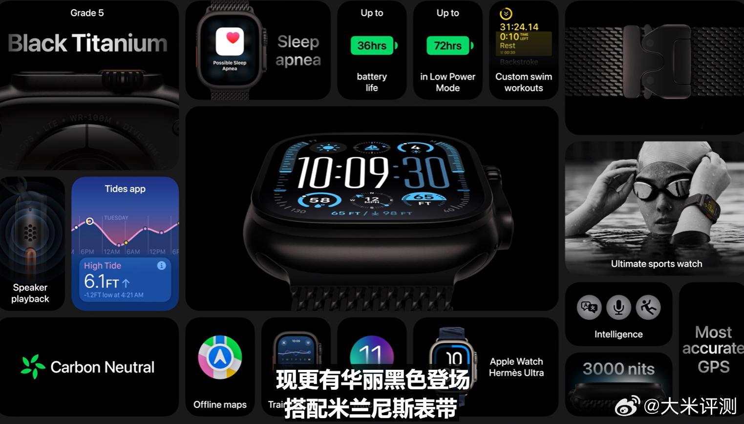 Apple Watch Ultra2，新的外观设计，拥有S10上的所有功能，依然