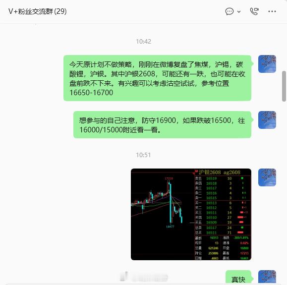 沪银，猜到就是这个样子。白盘跌不深，晚上不开盘，算是白玩。 