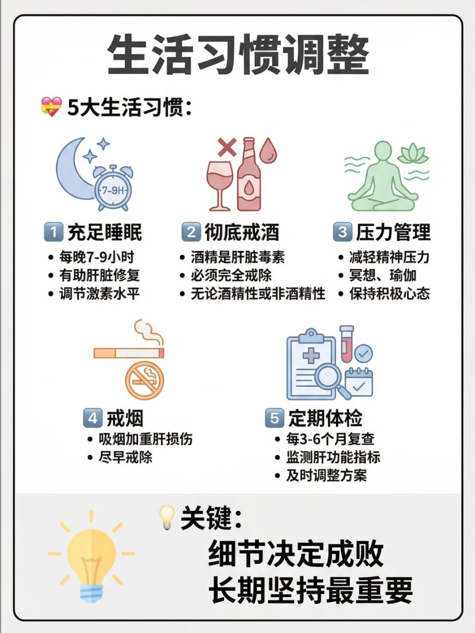 科学减重让脂肪肝可逆转科学减重可以逆转脂肪肝。 对于非酒精性脂肪肝，科学减重是逆