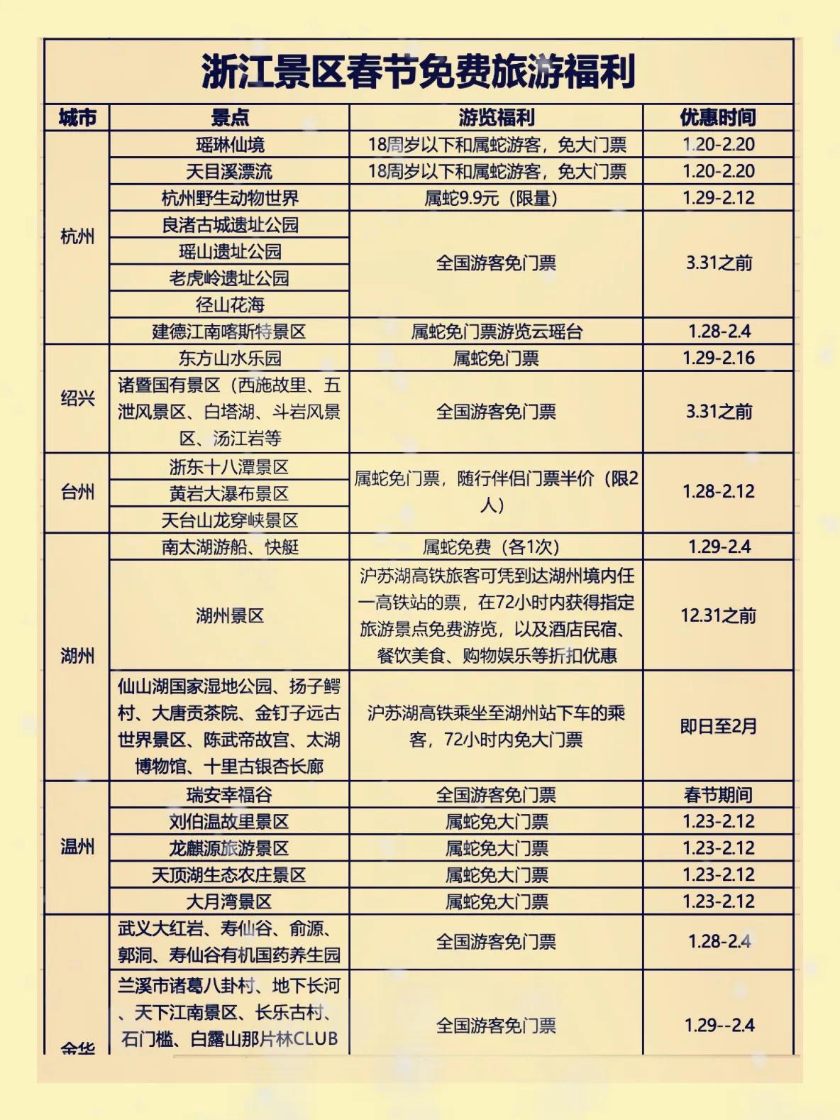 蛇年新春.浙江景点免费盛惠迎客

随着蛇年新春佳节的临近，您是否已计划好如何度过