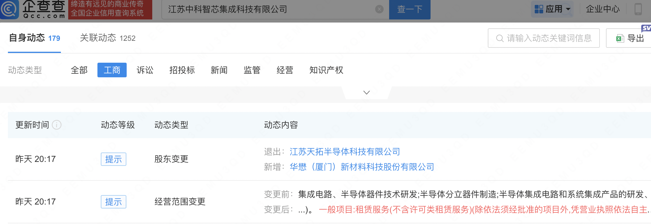 华懋科技入股集成电路封装研发商中科智芯
