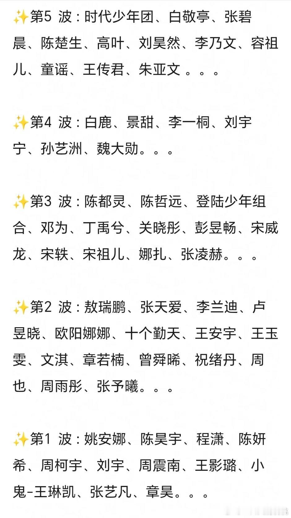 前五波阵容，全不全不知道 