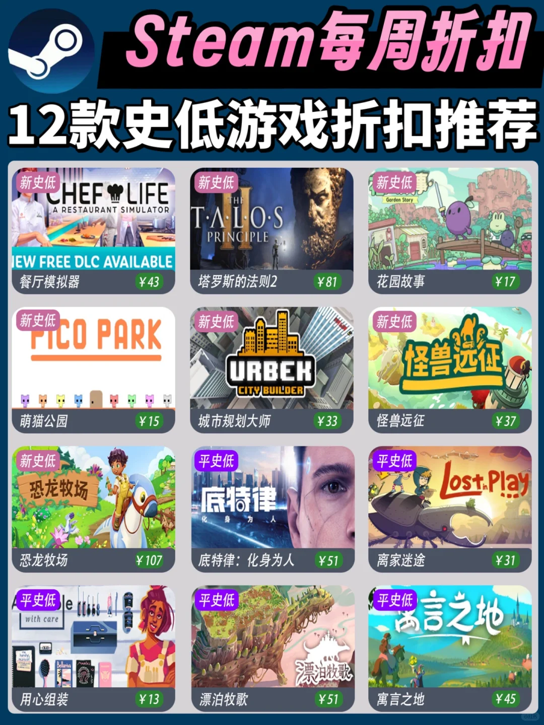 Steam本周打折游戏合集‼️12款史低折扣中