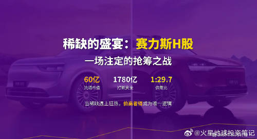 赛力斯，H股年内最大的车企IPO，被疯狂抢筹。11.5日上市交易，值得关注！