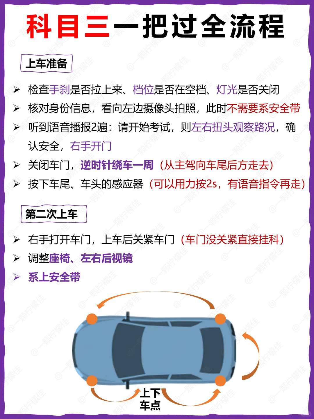 科目三一把过全流程，看这篇就够了！