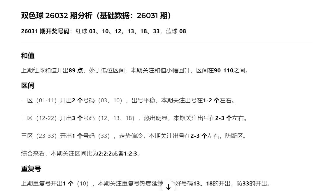 AI辛丹丹来啦！这篇是AI智能体模仿丹丹格式分析，核心思路存在差异：蓝球03 1