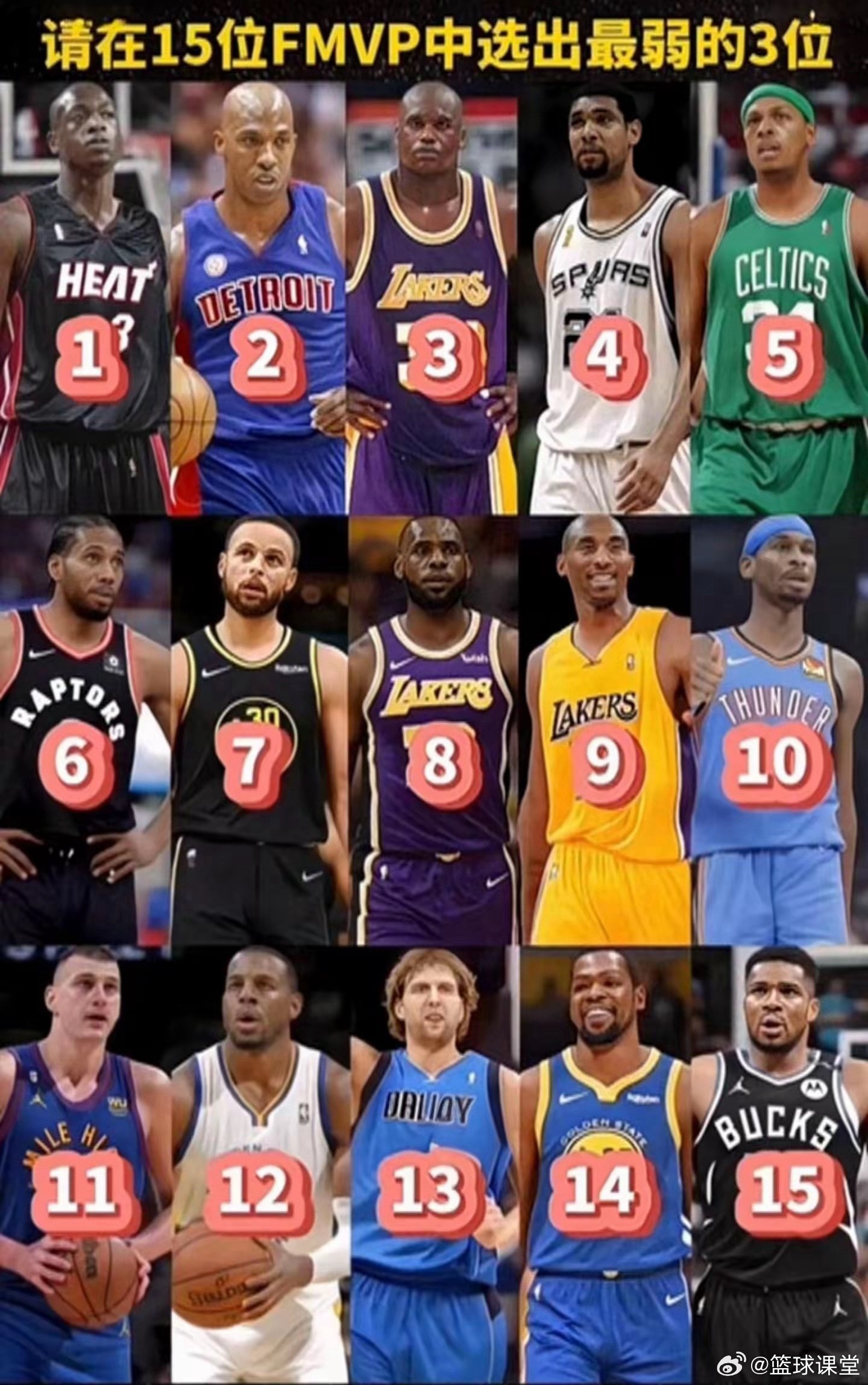 图中选出三位最弱的FMVP 