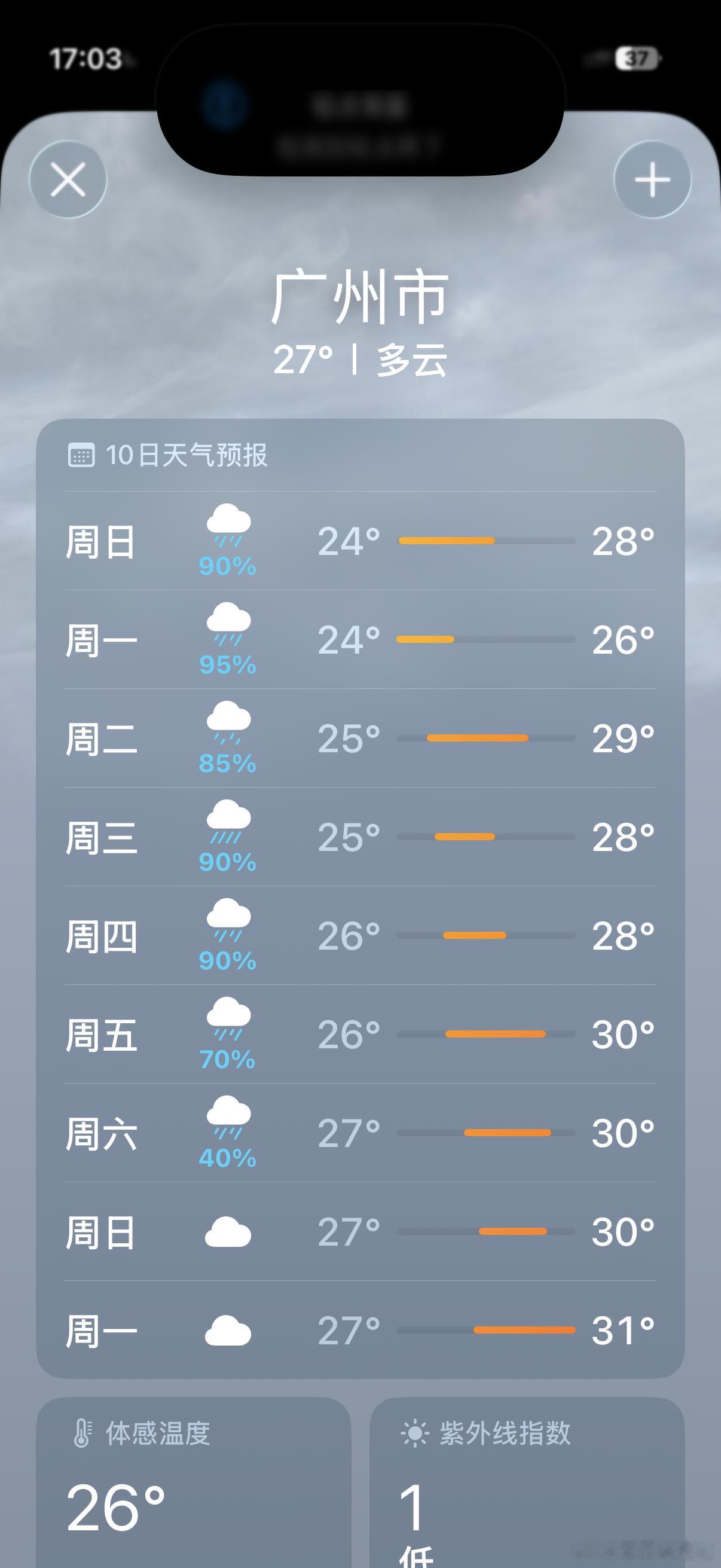 明天去广州，后天去中山，大后天从深圳回，除了带几件衣服几双鞋还得带点啥？生活手记