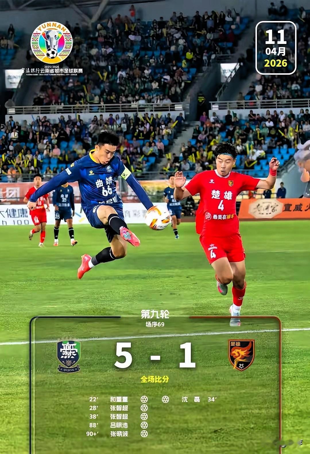 76分钟补射+91分钟绝杀！滇超第九轮爆冷，丽江九连胜剑指冠军，保山七连败太扎心