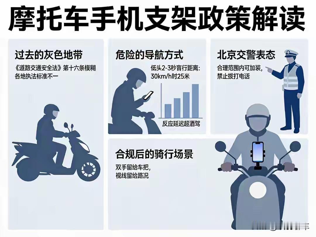 北京朝阳老王骑摩托五年不敢装手机支架——怕被当“非法改装”罚款。2026年7月，