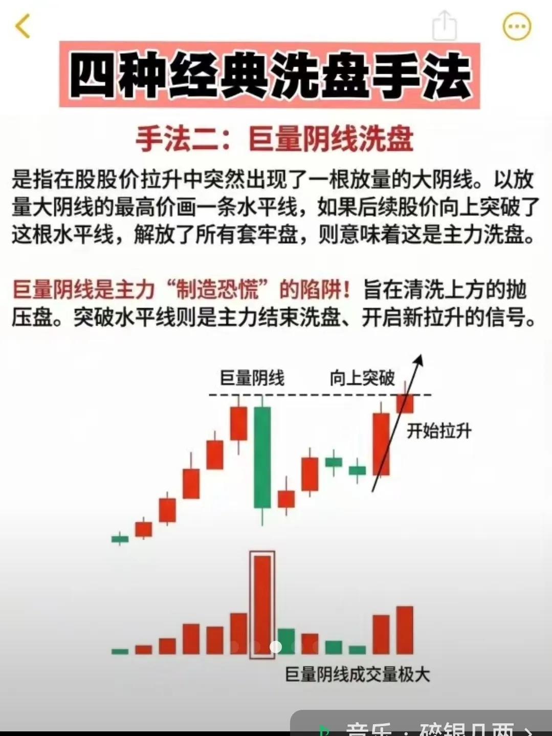 巨量阴线洗盘俗称涨停倍量阴/隔山打牛，强势股空中加油核心形态一、核心逻辑 主力涨