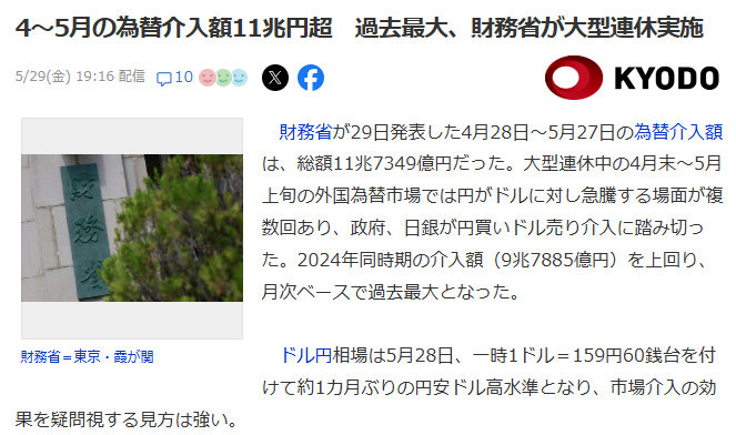 5月29日，日本财务省公布了一个炸裂数字：过去一个月，为了不让日元继续跌，政府总