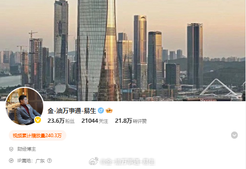复盘、回复大家的私信！