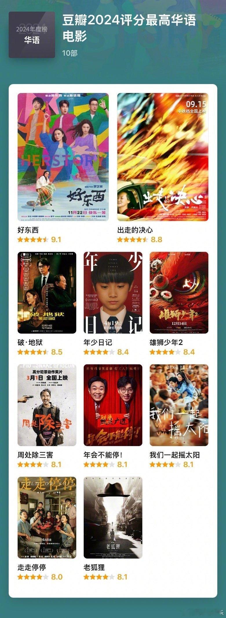 2024豆瓣评分最高华语影视 榜单出炉↓，其中，宋佳主演的影视作品拿下两个榜单的