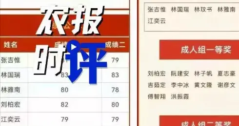 “最忙五人组”背后，暴露的问题比名单造假更可怕