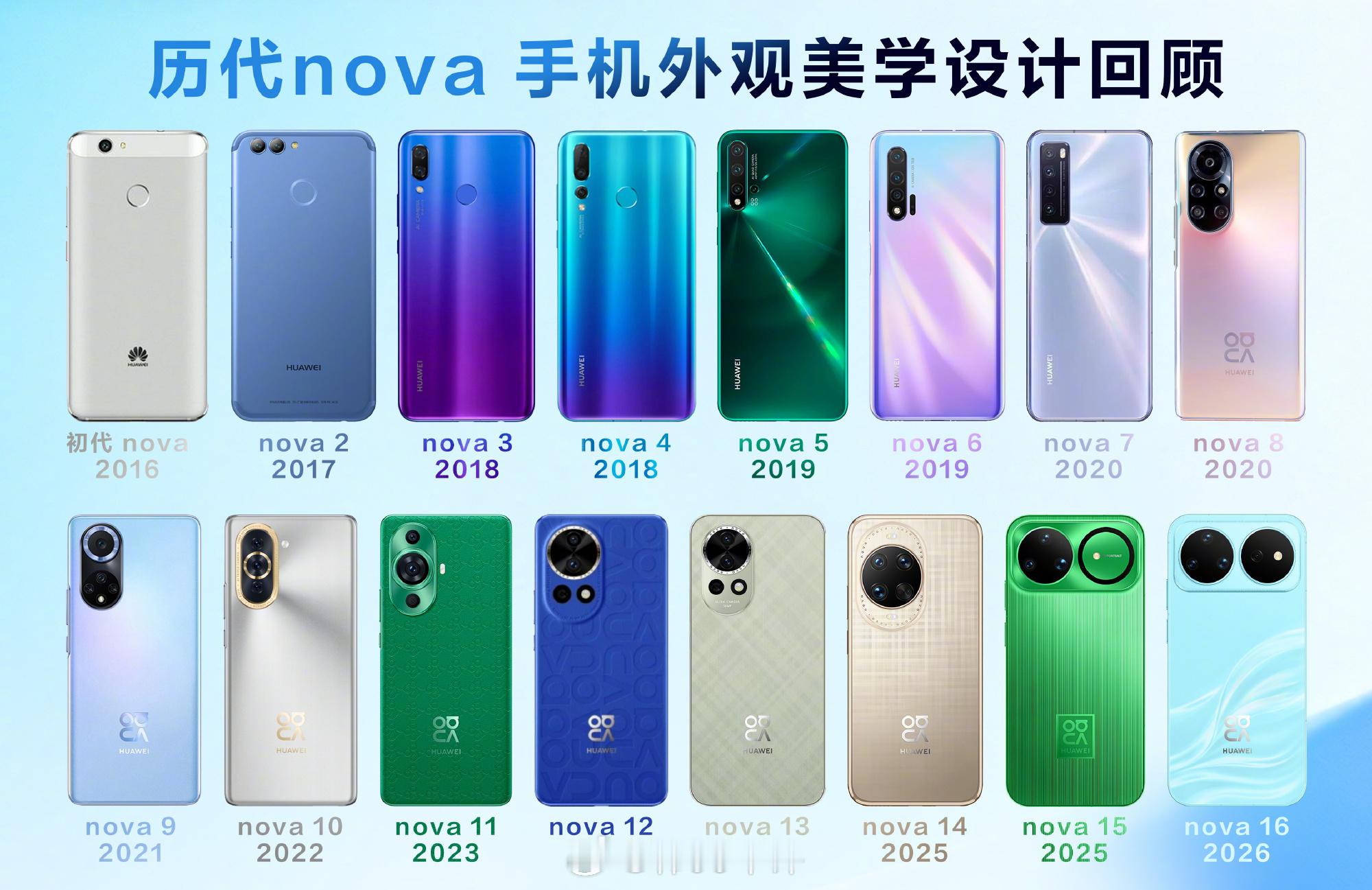 华为nova16发布会定档6月1日华为今日正式官宣nova 16系列夏日主题预热
