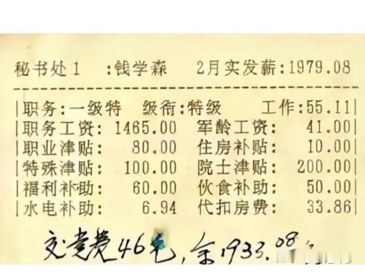 钱老的工资单显示，当年他的月薪还不到2000，还自觉交了46元的党费，到手的工资