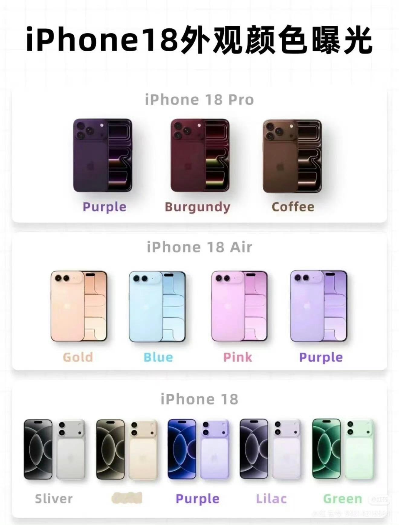 iPhone18Pro小批量试产iPhone18Pro小批量试产、迈入2nm时代