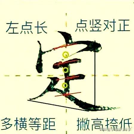 学绝招写好字:行书控笔，常用300字行楷快写系列，珍藏版
图文并茂学写字，每日为